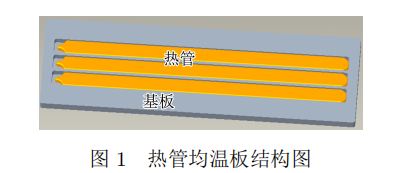 热管均温板结构图